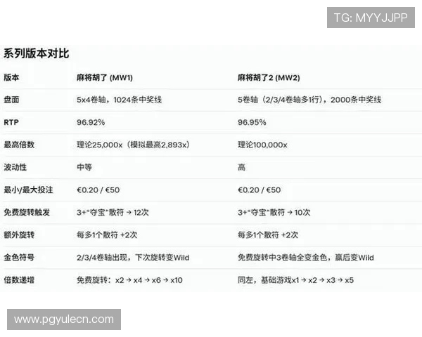 关键词:PG麻将胡了 关键词:PG麻将胡了