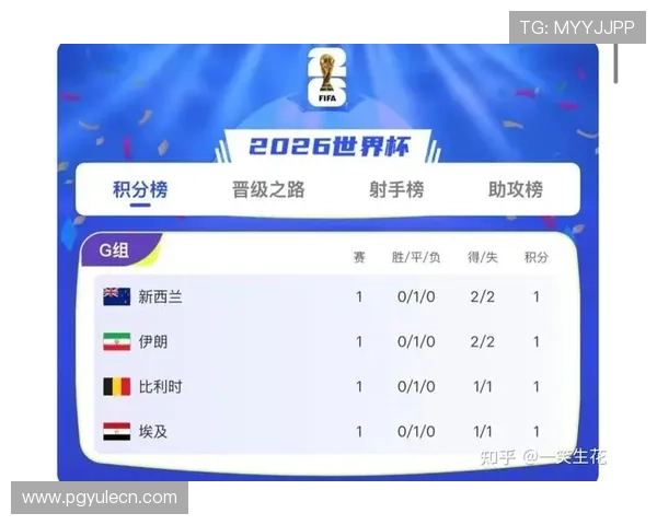 2026年世界杯新西兰对比利时比赛结果及比赛过程中的关键战术分析 2026年世界杯新西兰对比利时比赛结果及比赛过程中的关键战术分析